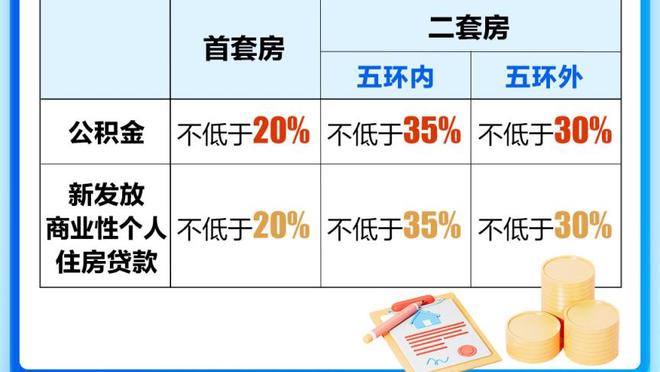 最贵对决！曼城全队身价12.7亿欧世界第一，阿森纳11.2亿欧第二